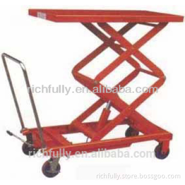 High Quality Mobile Hydraulic Scissor Lift used